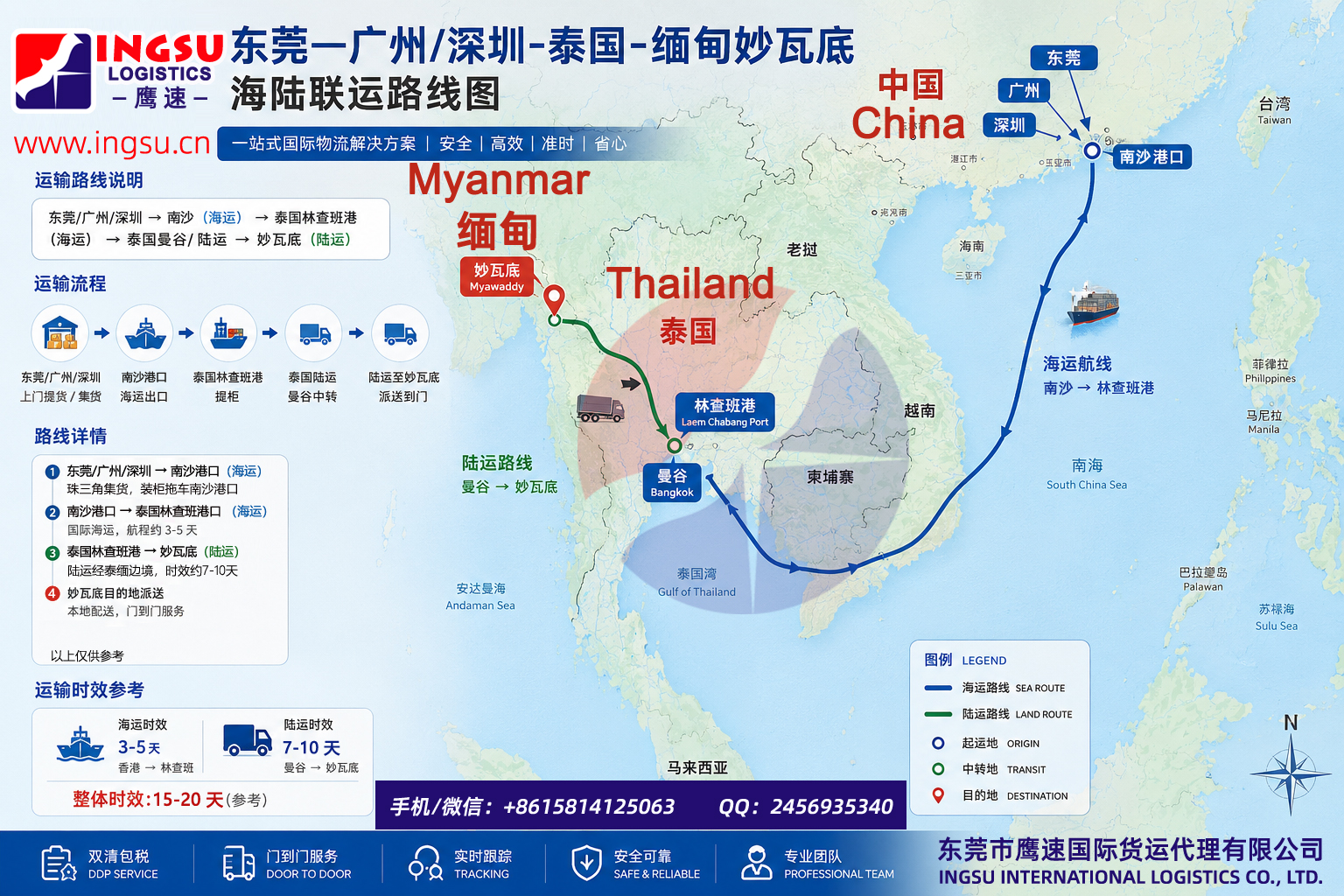 china-to-myanmar-logistics-routes